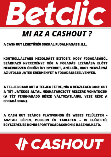MAGYARORSZÁGI-BETCLIC-BÓNUSZ-KÓDOK-cashout-1