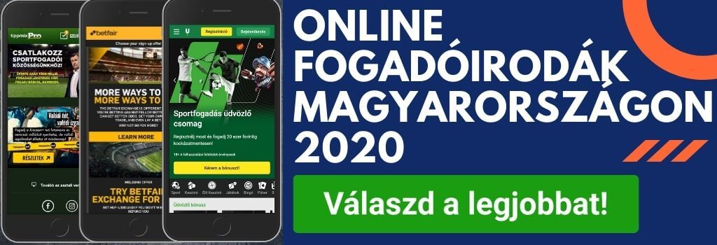 Legjobb fogadóirodák listája 2020