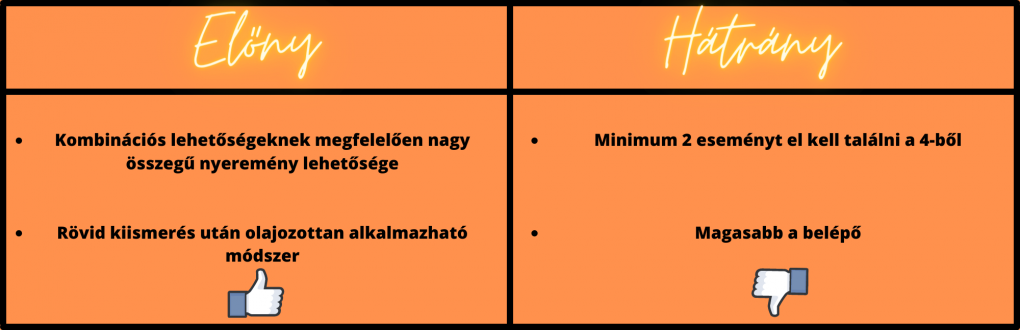 yankee-betting1-1-e1609770534512