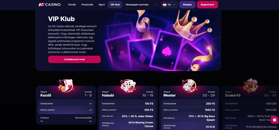 Hűségprogram és jutalmak az NV Casino oldalán