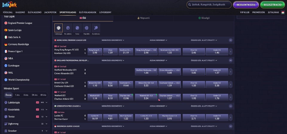Sportfogadási áttekintés Lolajack